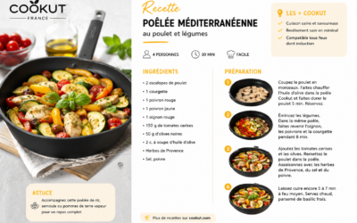 Recette Cookut gratuite : l&rsquo;art de la maîtrise culinaire
